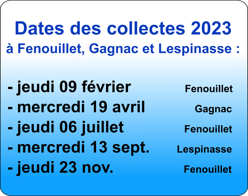 internet collecte 2022 04 web